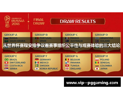 从世界杯赛程安排争议看赛事组织公平性与观赛体验的三大结论