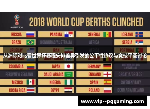 从洲际对比看世界杯赛程安排差异引发的公平性热议与竞技平衡讨论
