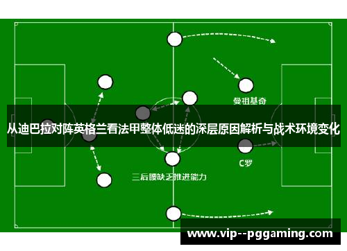 从迪巴拉对阵英格兰看法甲整体低迷的深层原因解析与战术环境变化